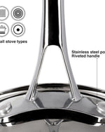 Fissman Sauce Pan Felice 18cm/2.4LTR Without Lid Stainless Steel