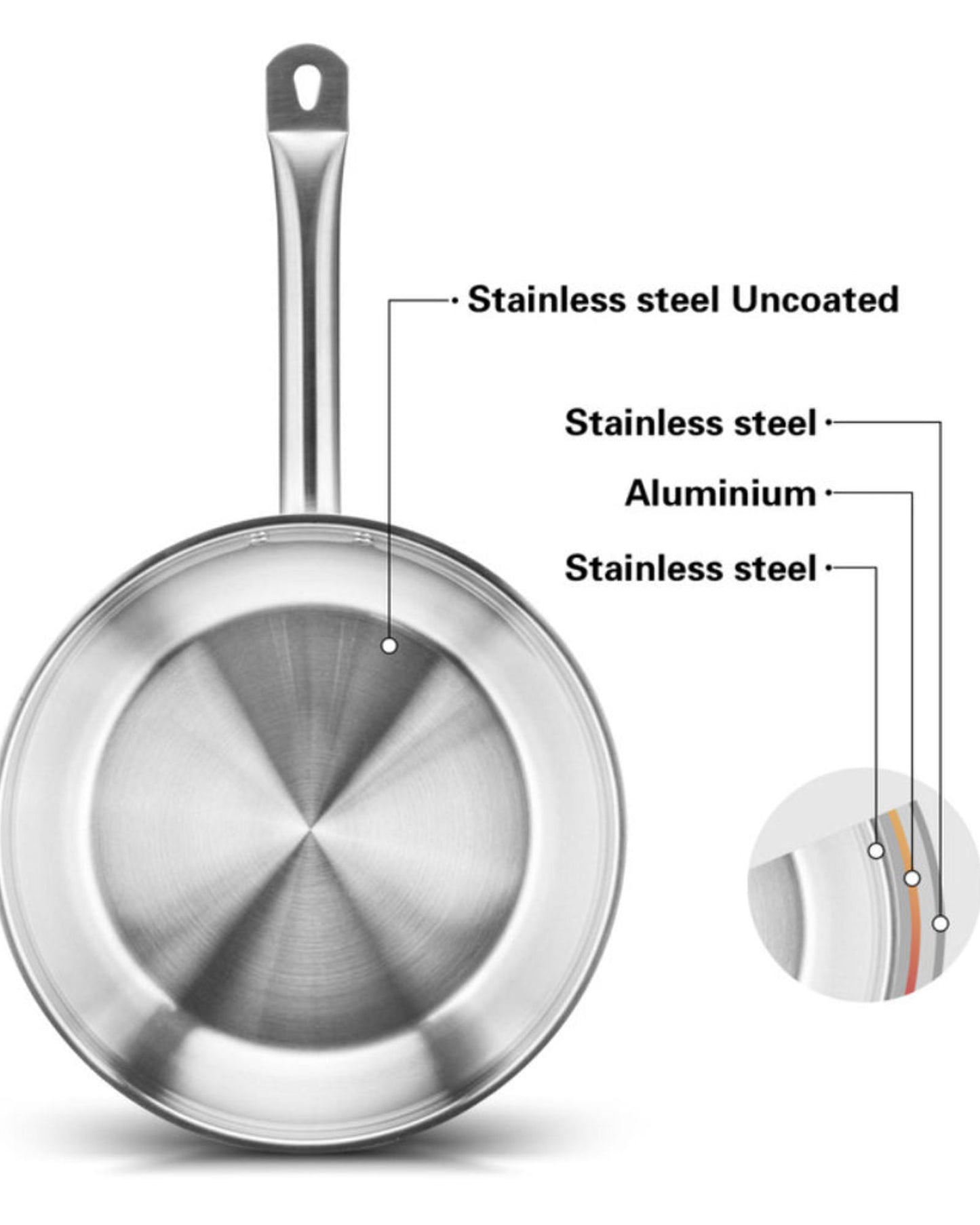 Fissman Frying Pan 24cm Stainless Steel With Induction Bottom Silver