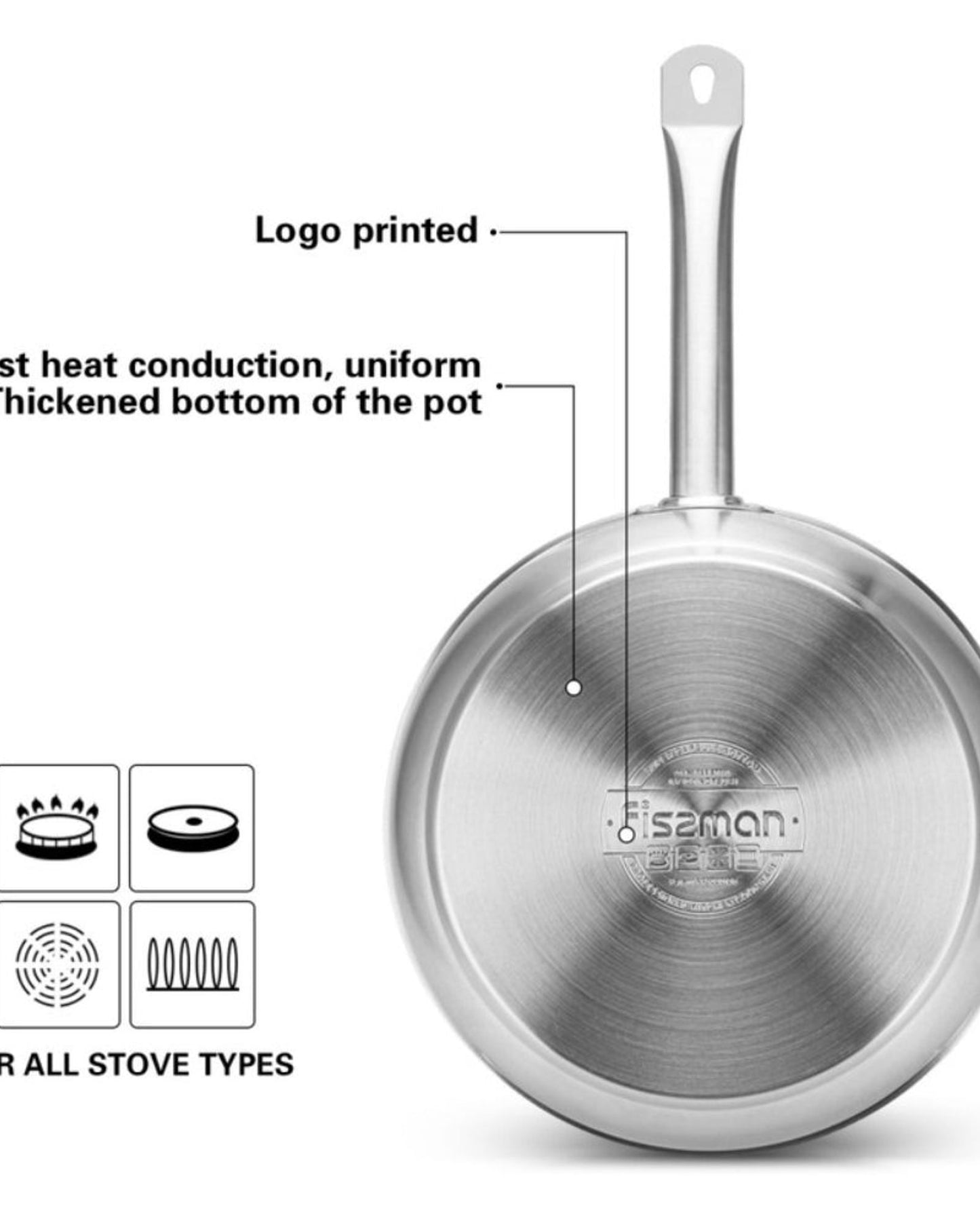 Fissman Frying Pan 24cm Stainless Steel With Induction Bottom Silver