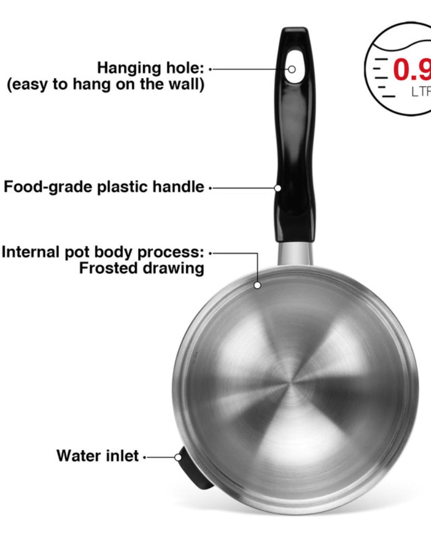 Fissman Saucepan 0.95L Bain-Marie Without Lid