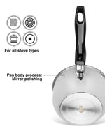 Fissman Saucepan 16cm/0.95LTR Double Wall Bain-Marie Without Lid Stainless Steel