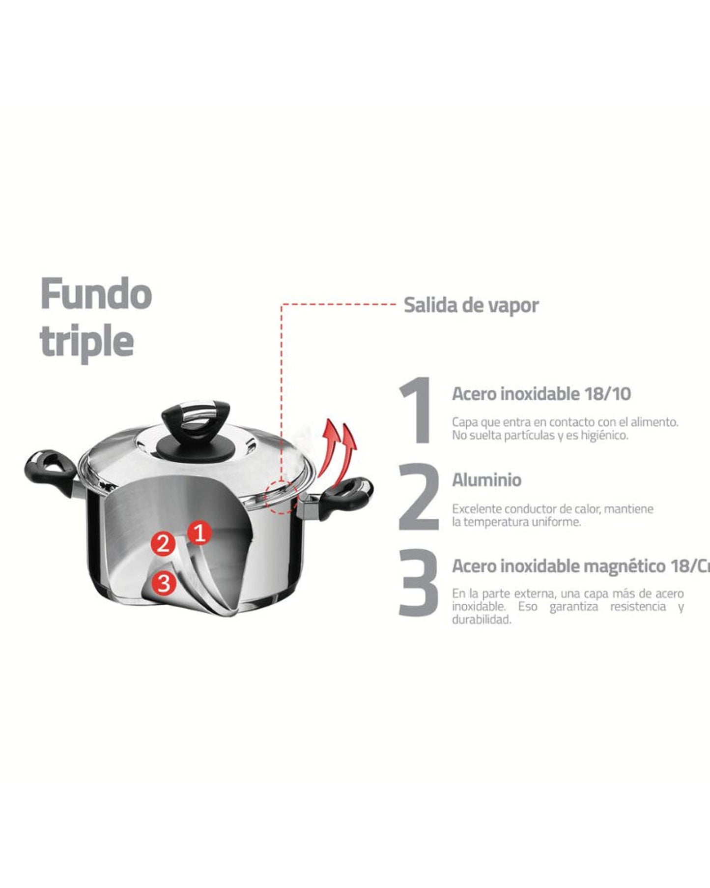 Tramontina Solar Stock Pot 11.9L