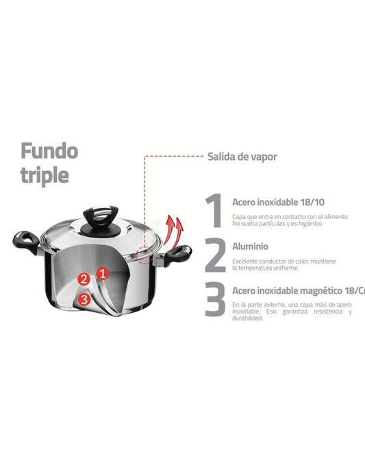 Tramontina Solar Stock Pot 11.9L