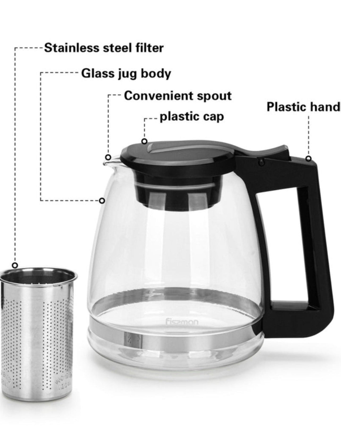 Fissman Tea Pot Borosilicate Glass With Stainless Steel Filter Black/Clear 2000ml