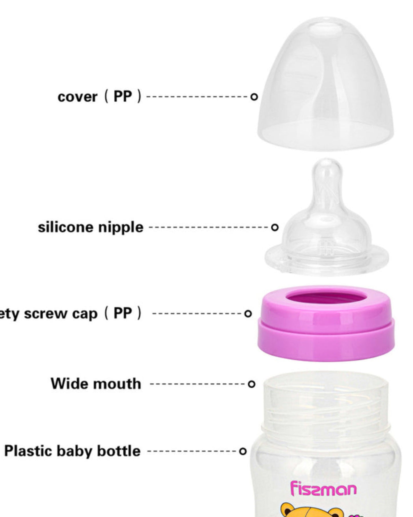 Fissman Feeding Bottle Wide Neck Pink