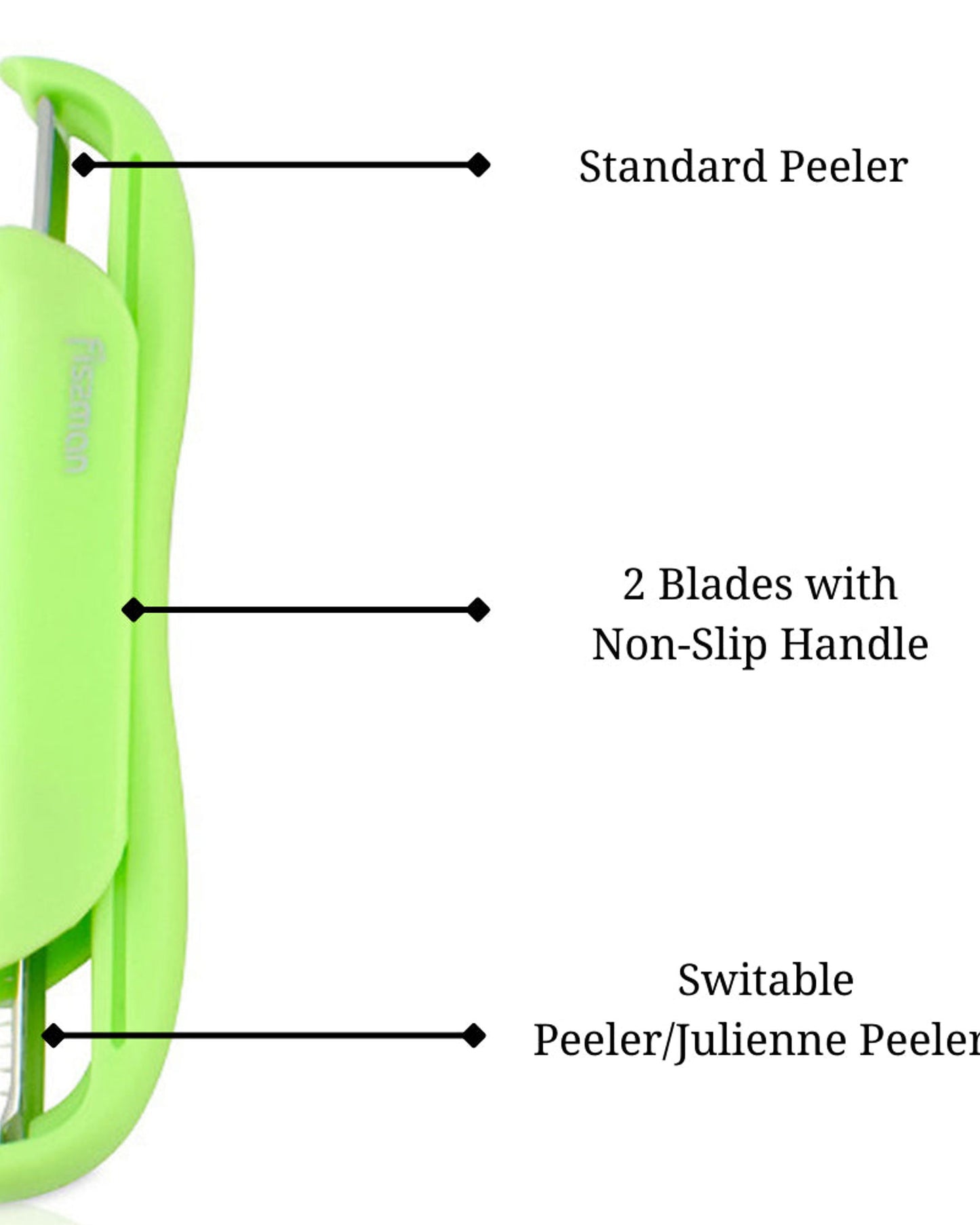 Fissman Peeler P-Shaped Vegetable Green 2 Blades