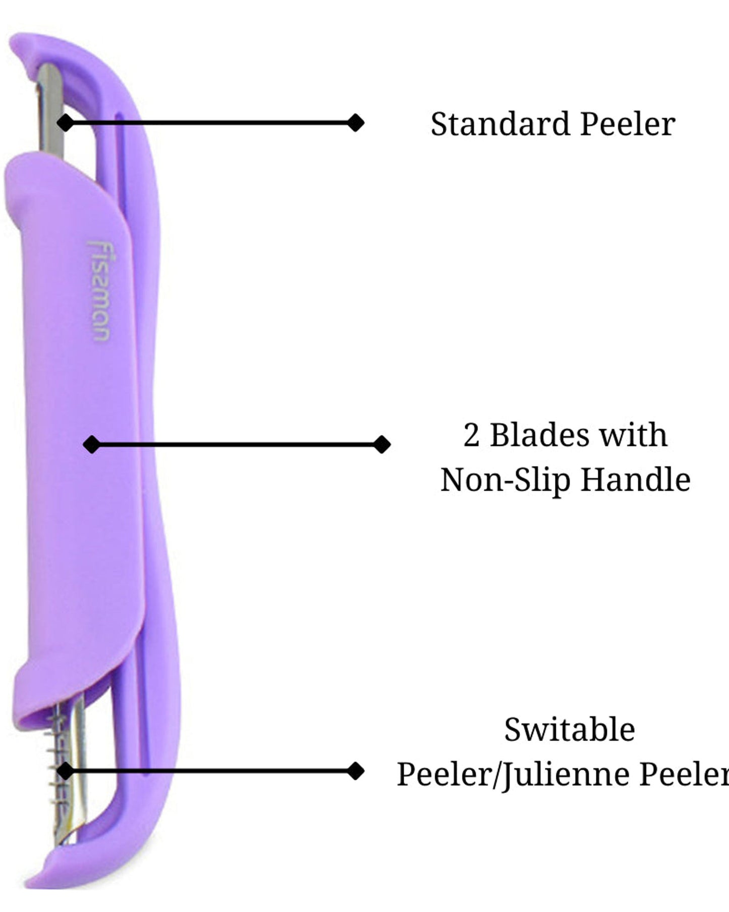 Fissman Peeler P-Shaped Vegetable Purple 2 Blades