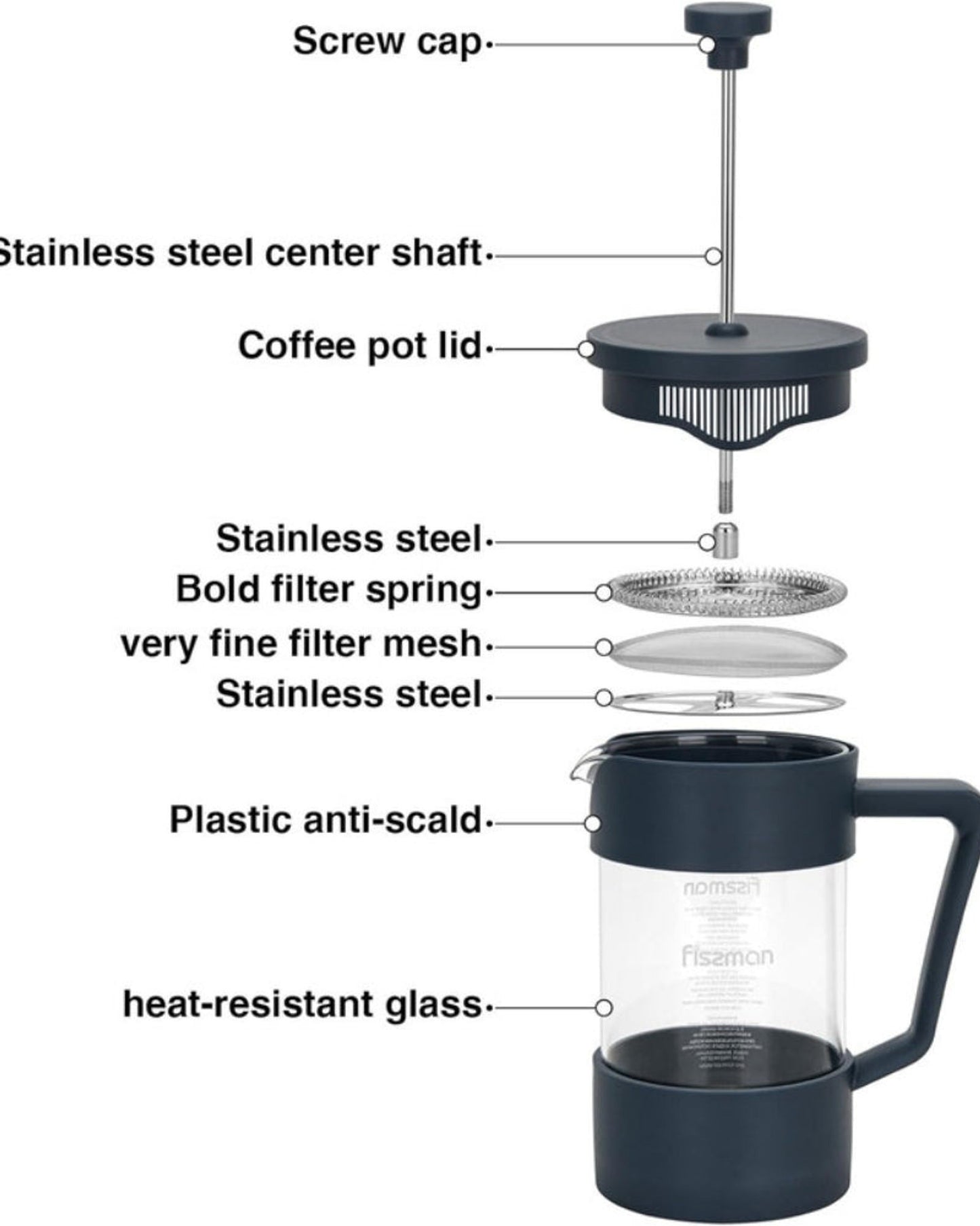 Fissman French Press Coffee Flat White 600ml