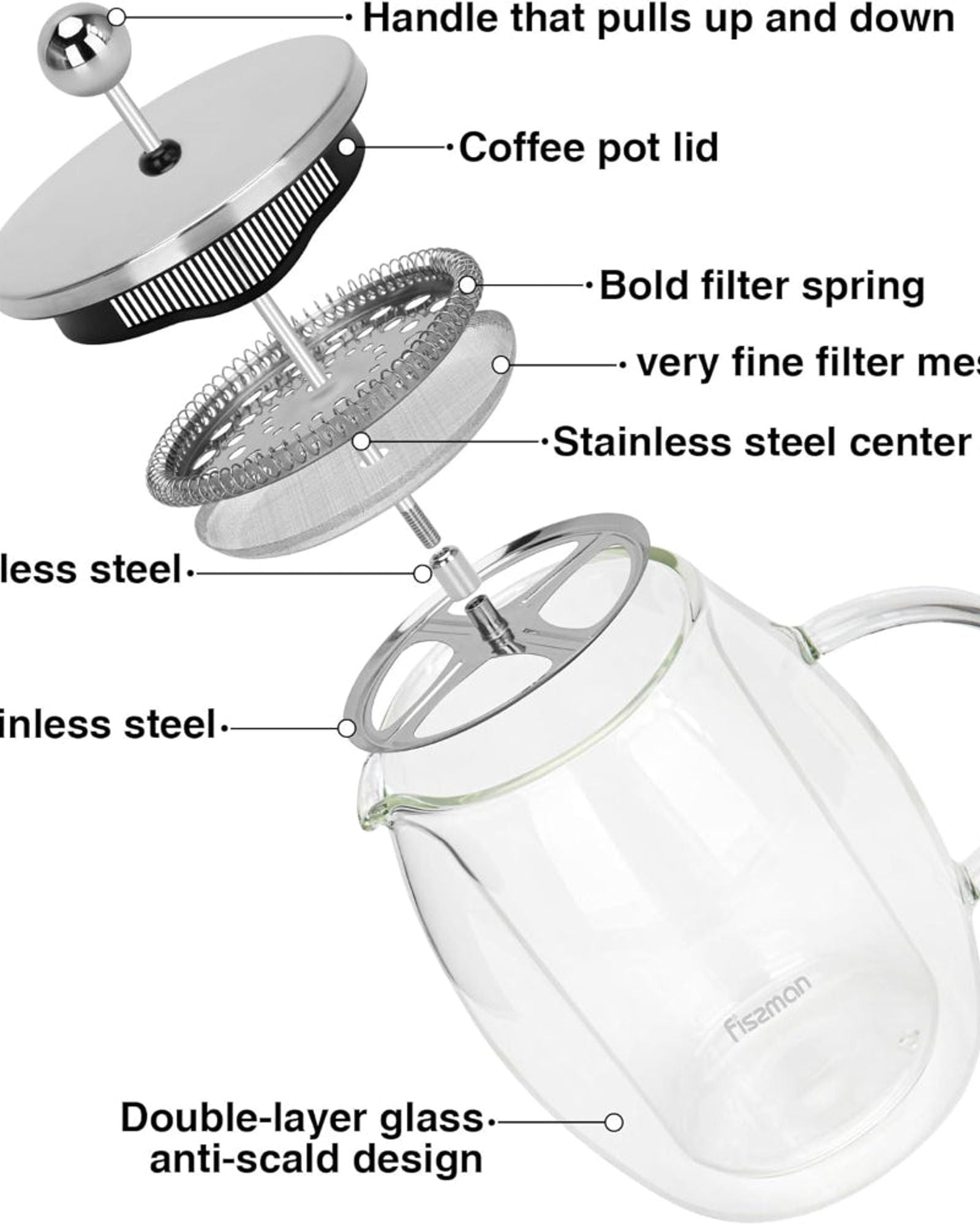 Fissman French Press Coffee 1L