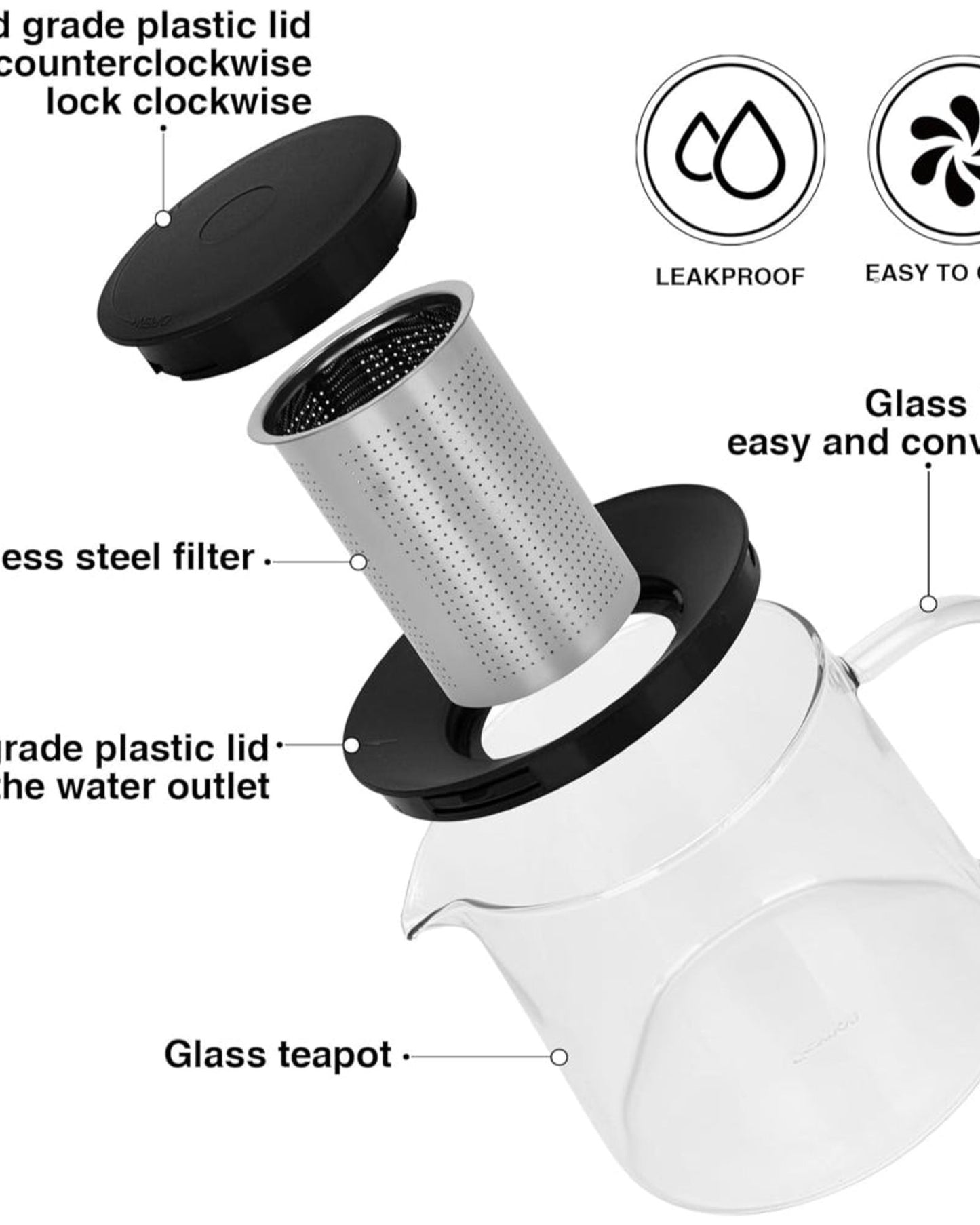 Fissman Tea Pot Filter 1500ml
