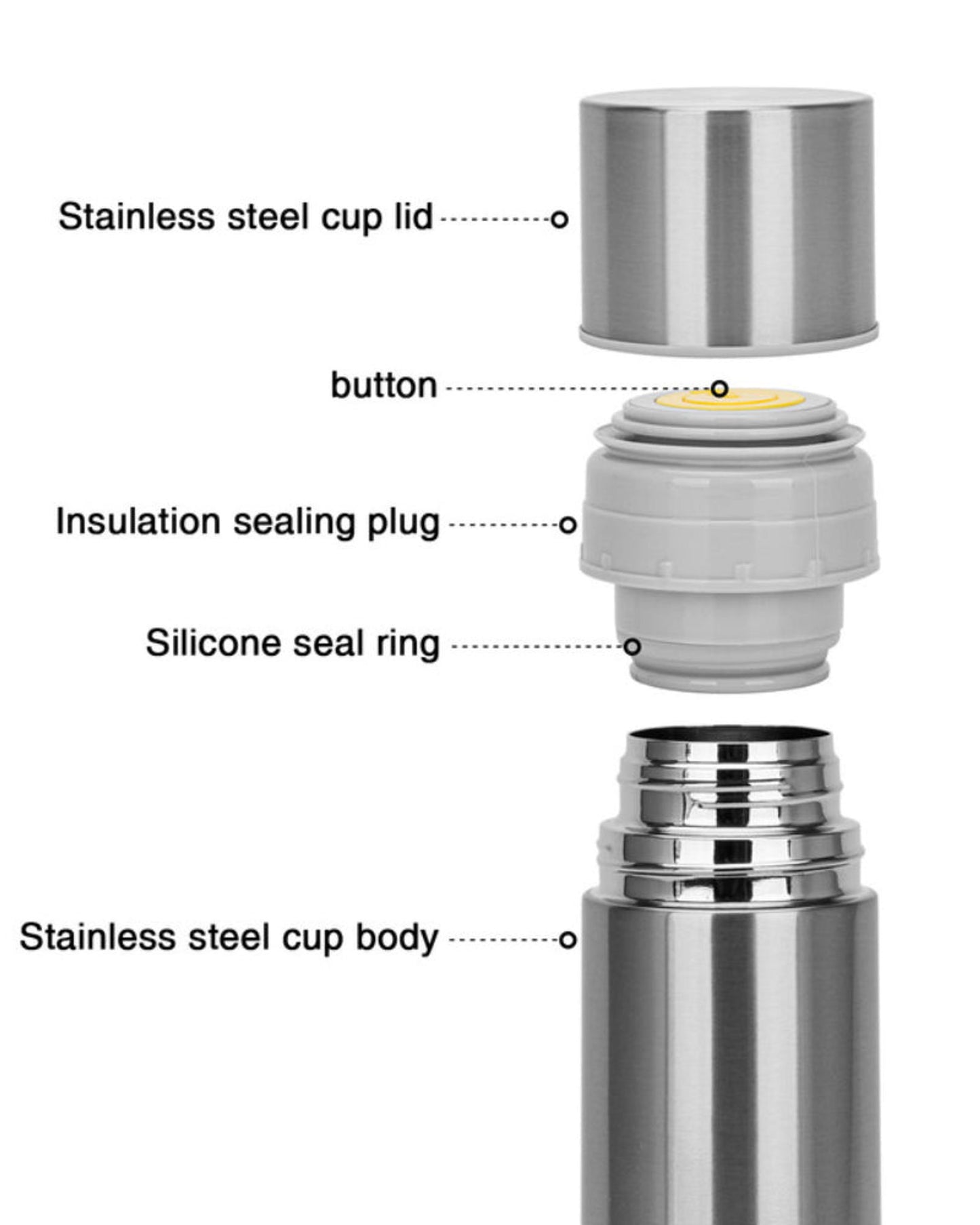 Fissman Vacuum Bottle Double Wall 750ml