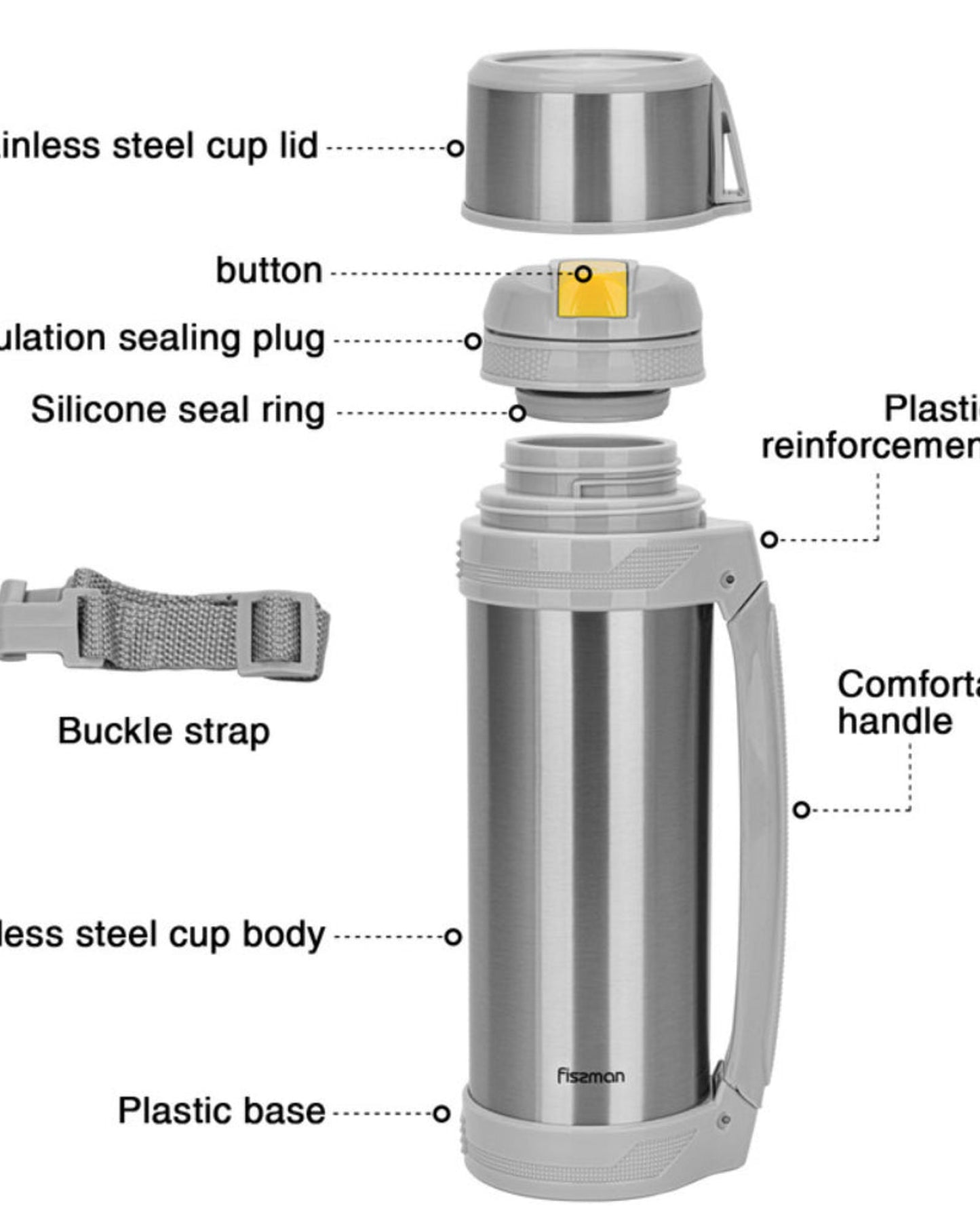 Fissman Vacuum Bottle Double Wall 1000ml