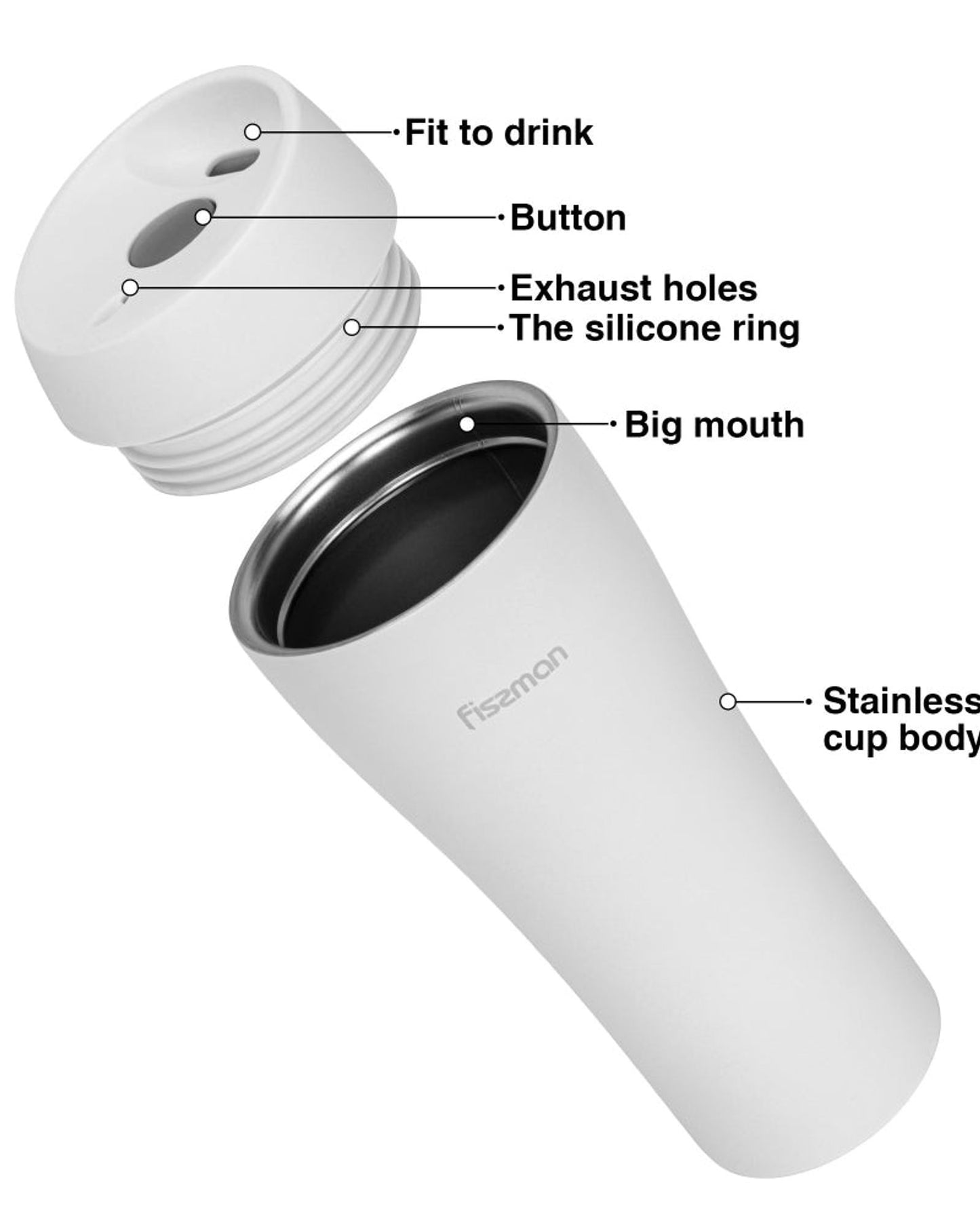 Fissman Travel Mug White 420ml