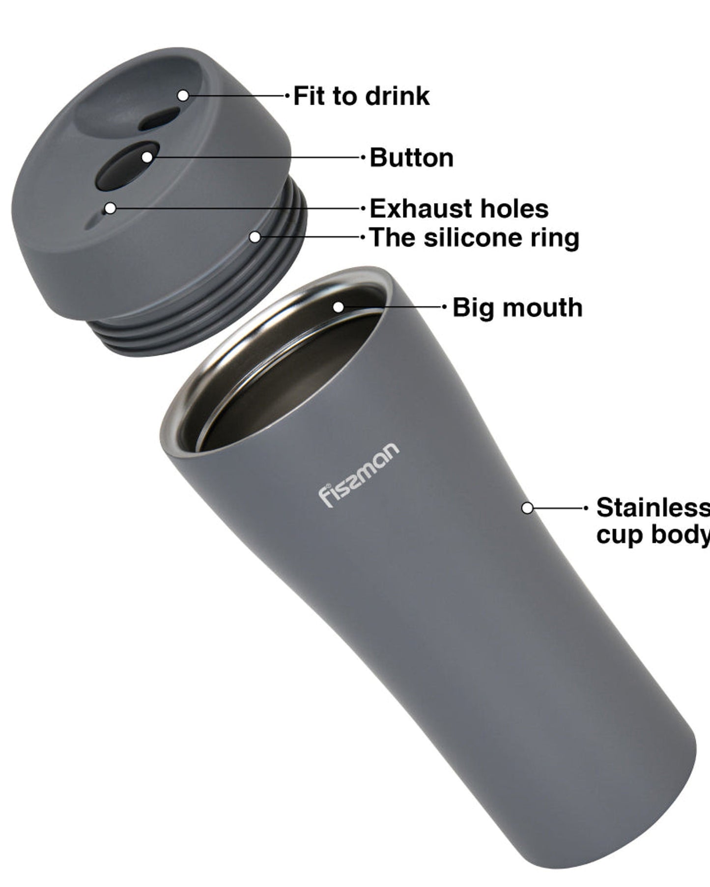 Fissman Travel Mug Grey 420ml