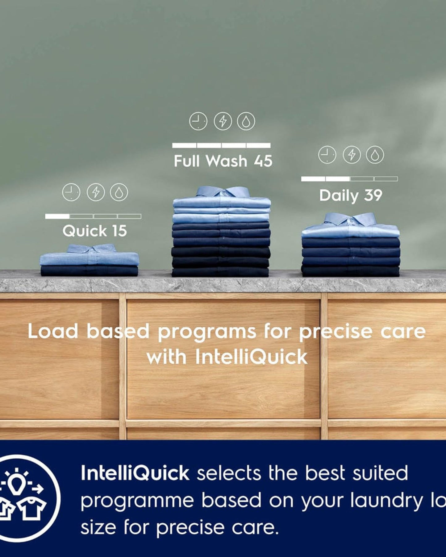 Electrolux 10/7 KG Washer Dryer with, 13 Programs & 1400 RPM, Eco-Inverter Front Loading Washing & Drying Combo Machine, DuvetCare 60/WashDry 60, EWW1043R7SC