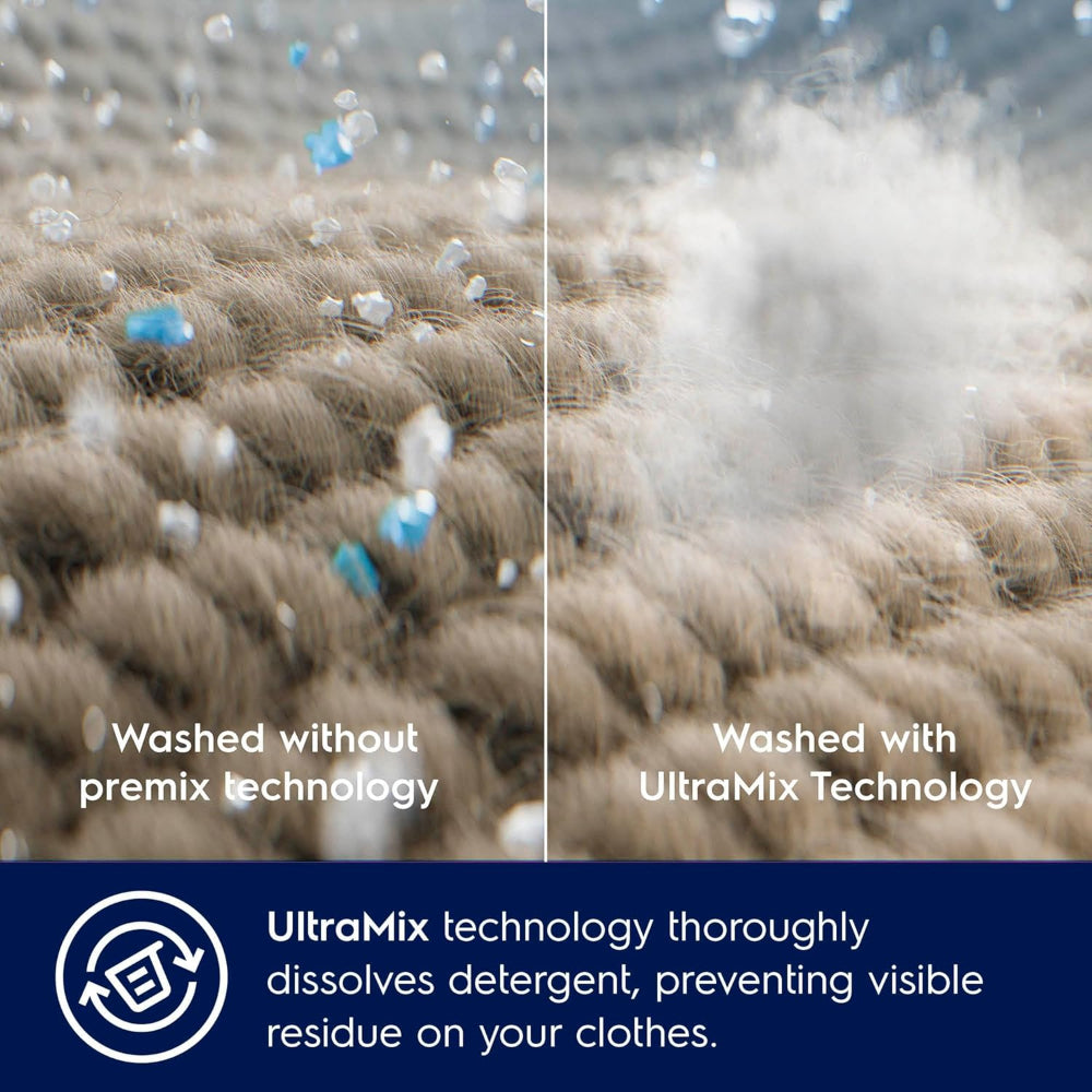 Electrolux 11/9 KG Washer Dryer with 17 Programs & 1400 RPM, Eco-Inverter Front Loading Washing & Drying Combo Machine, DuvetCare 60/WashDry 60, EWW1142R9SC