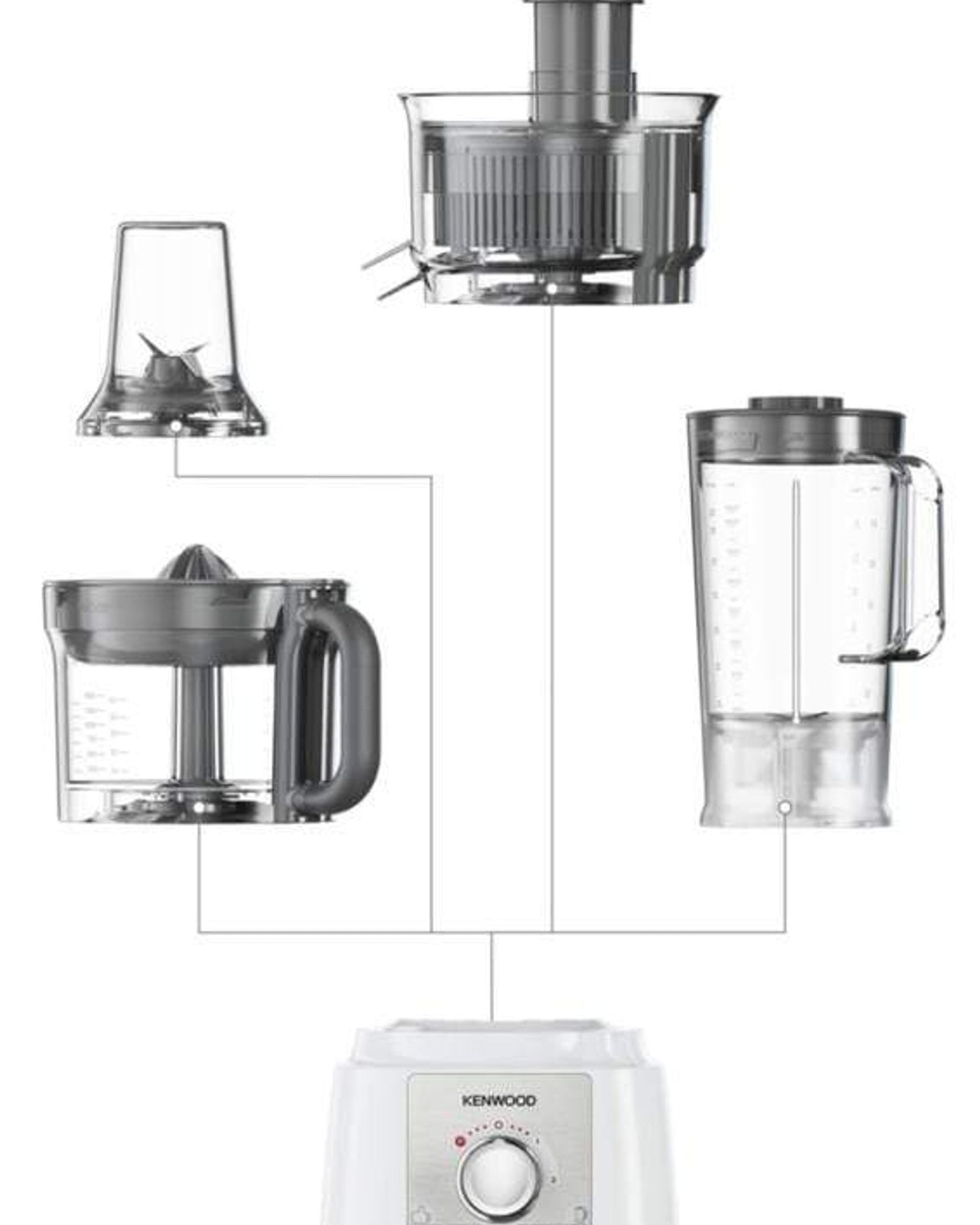 Kenwood Multi-Functional Food Processor