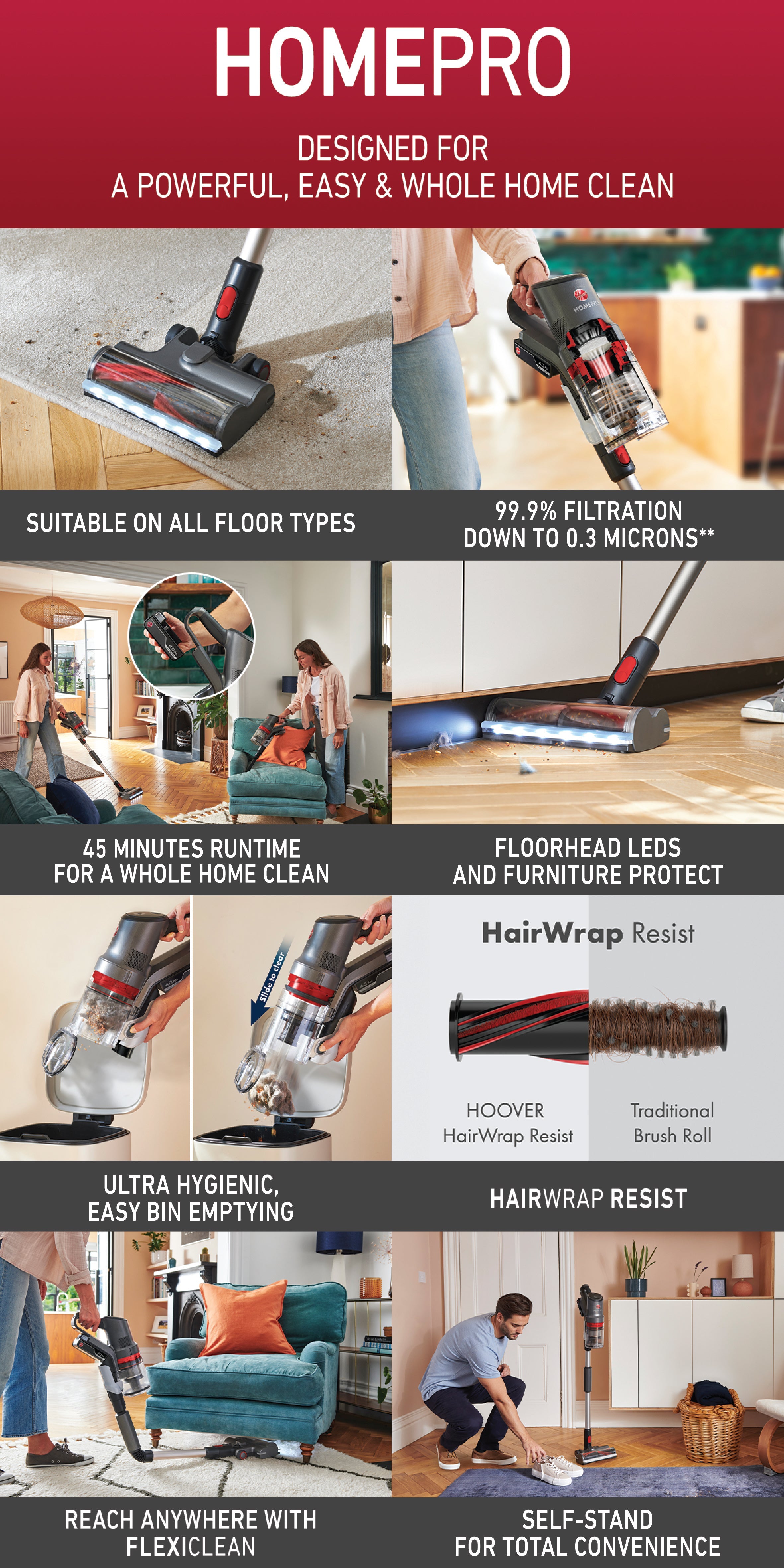 Hoover Home Pro Cordless Stick Vacuum Cleaner, Lightweight & Powerful with Up to 45 Minutes Runtime, Includes Crevice Tool – CLSV-HPMS, Graphite/Red