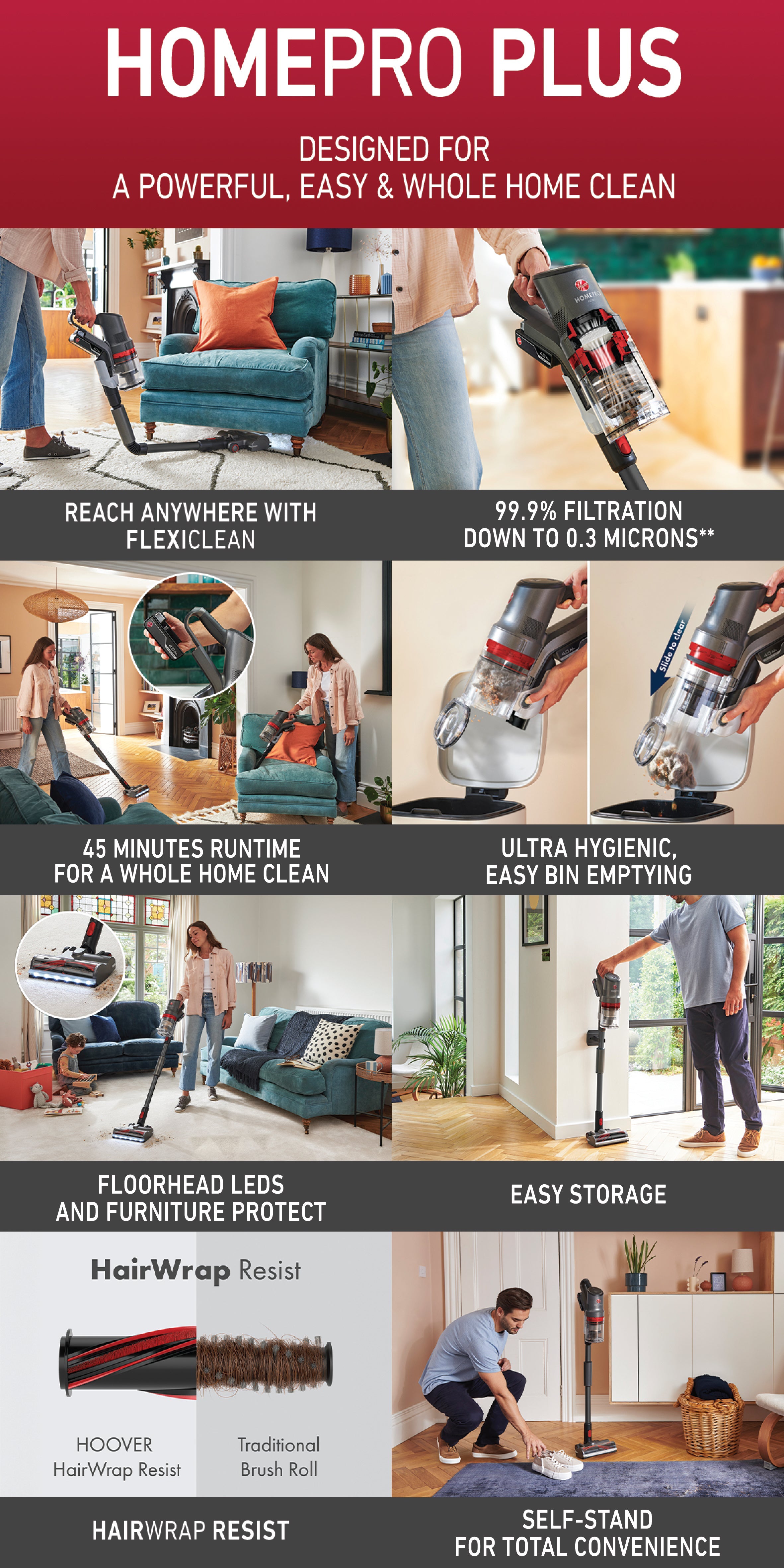 Hoover HomePro Plus Cordless Vacuum Cleaner CLSV-HPMA, reach anywhere with FlexiClean Pole, 45 Minutes Runtime for a Whole Home Clean