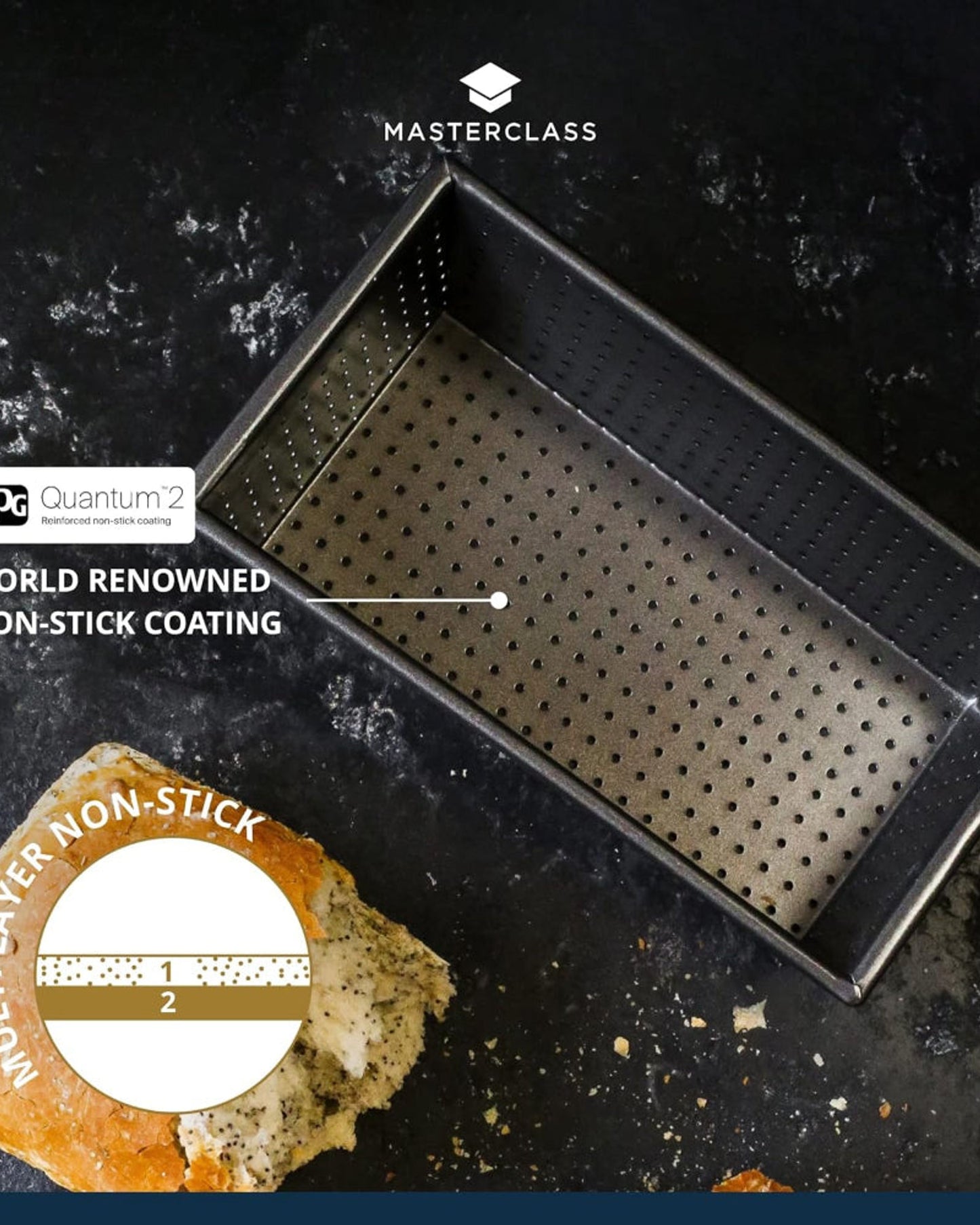 Mc Cb Loaf Pan 21X11Cm 2Lb Non-Stick