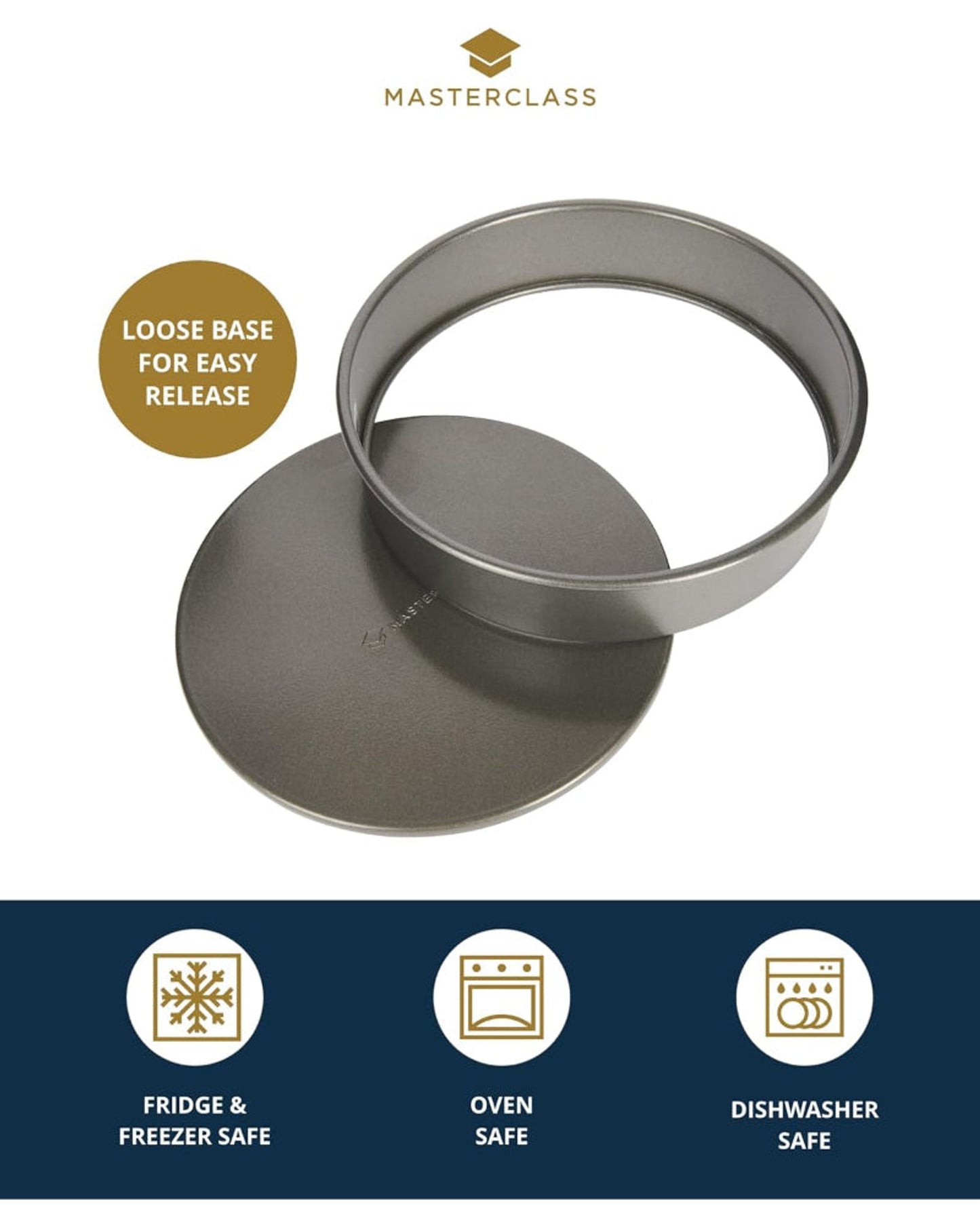 Mc Hb Round Sandwich Pan 20Cm Non-Stick