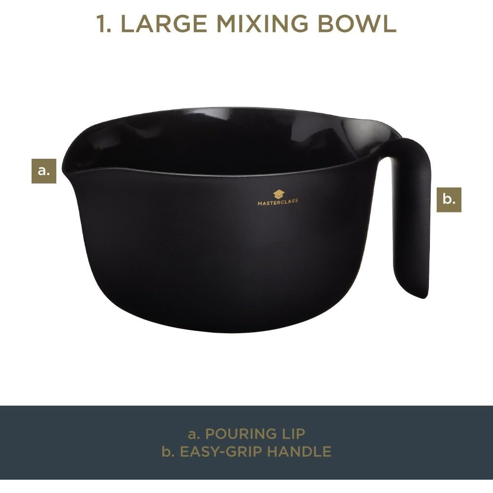 Mc Sps Mixing Bowl Set Of 4