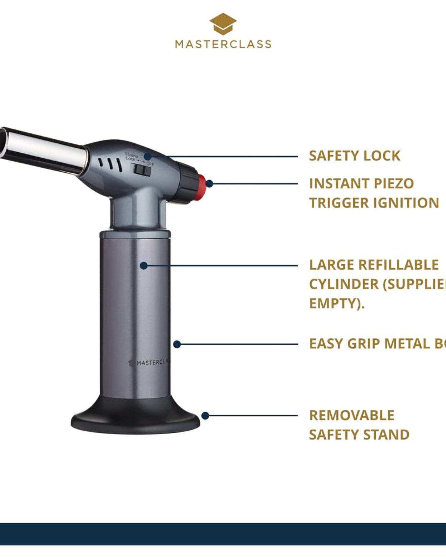 Mc Prof Cooks Blow Torch