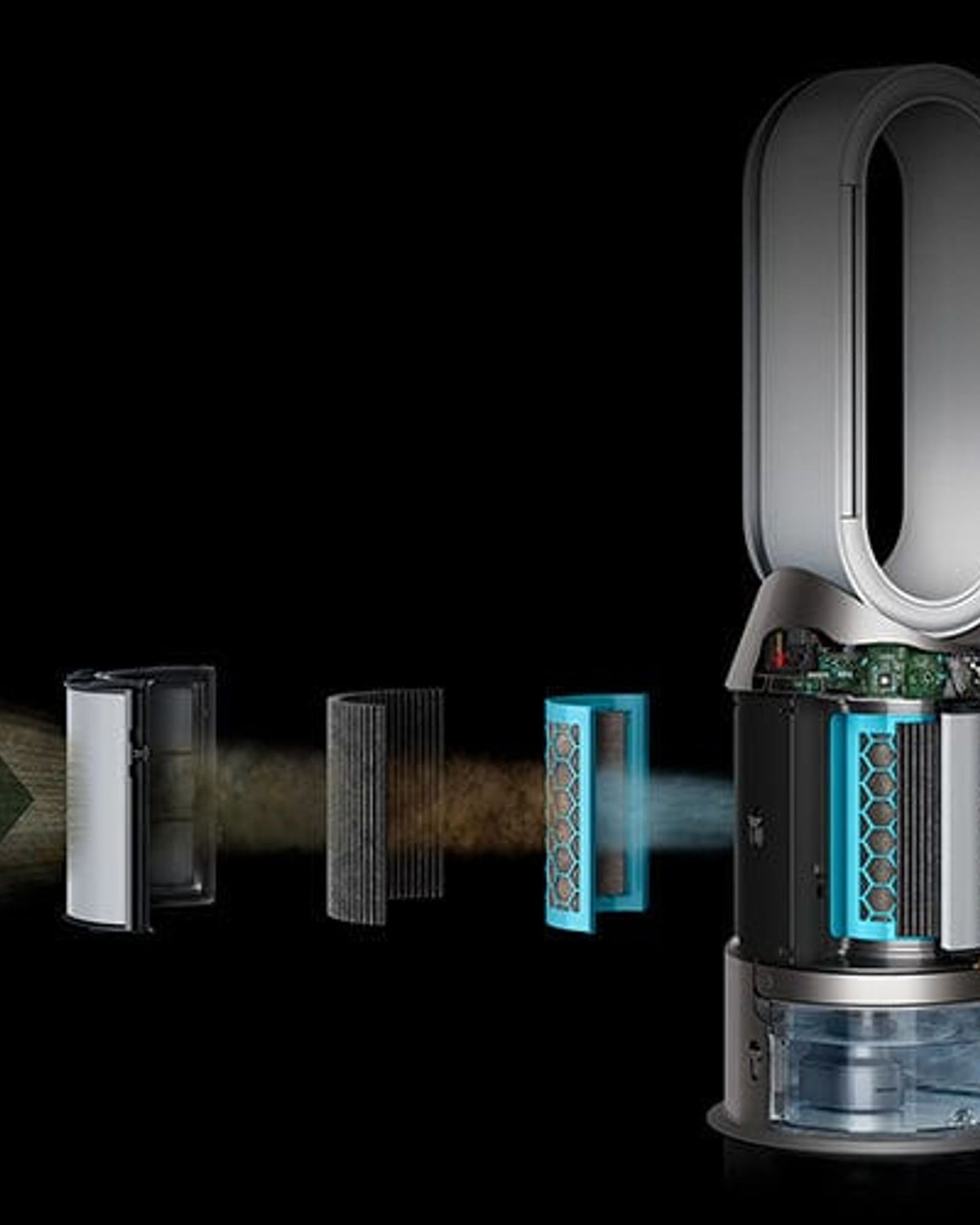 Dyson Purifying Humidifying Fan with HEPA H13 Filtration Air Purifier