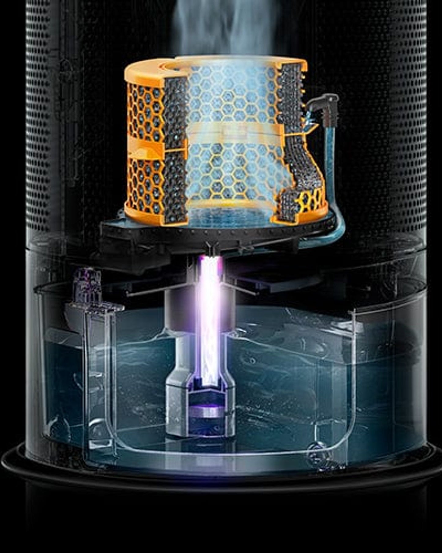 Dyson Purifying Humidifying Fan with HEPA H13 Filtration Air Purifier