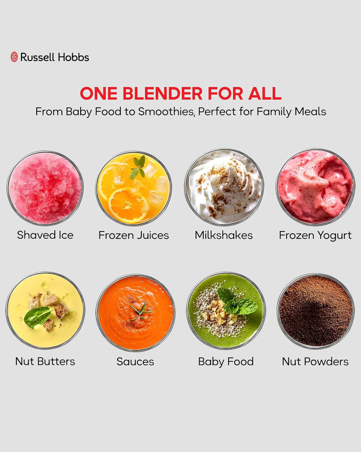 Russell Hobbs 900 Watts All in One Multi-Function High Speed Blender Black NBL02