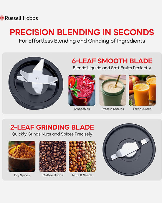 Russell Hobbs All-in-One Nutri Blender