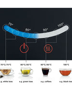 Bosch Kettle 1.7 liter 3000 W Stainless Steel TWK7203GB