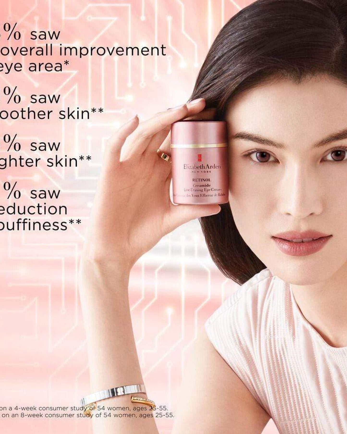 Elizabeth Arden Ceramide Retinol Eye Treatment 15ml