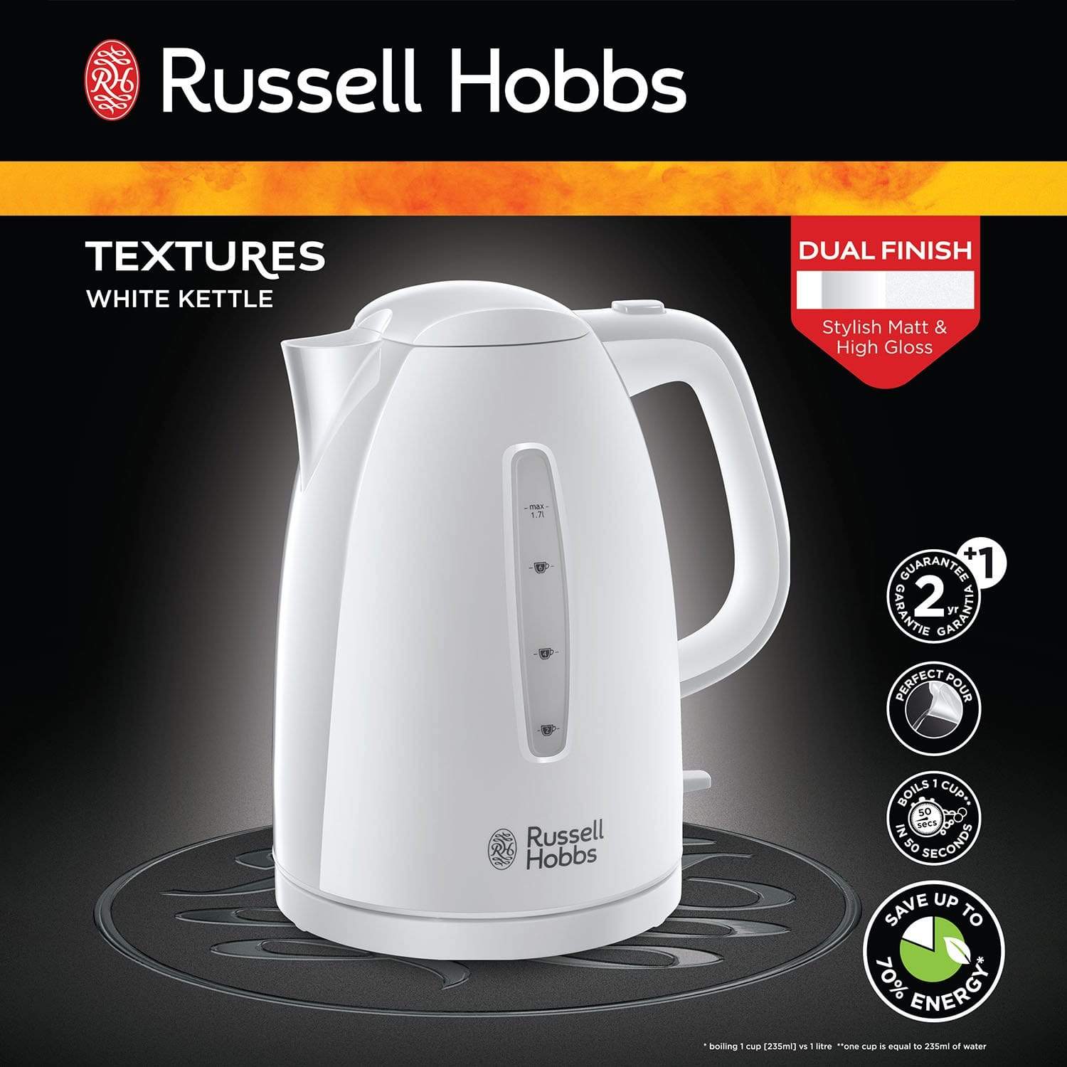 Russell Hobbs Textured White Plastic Kettle 1.7L