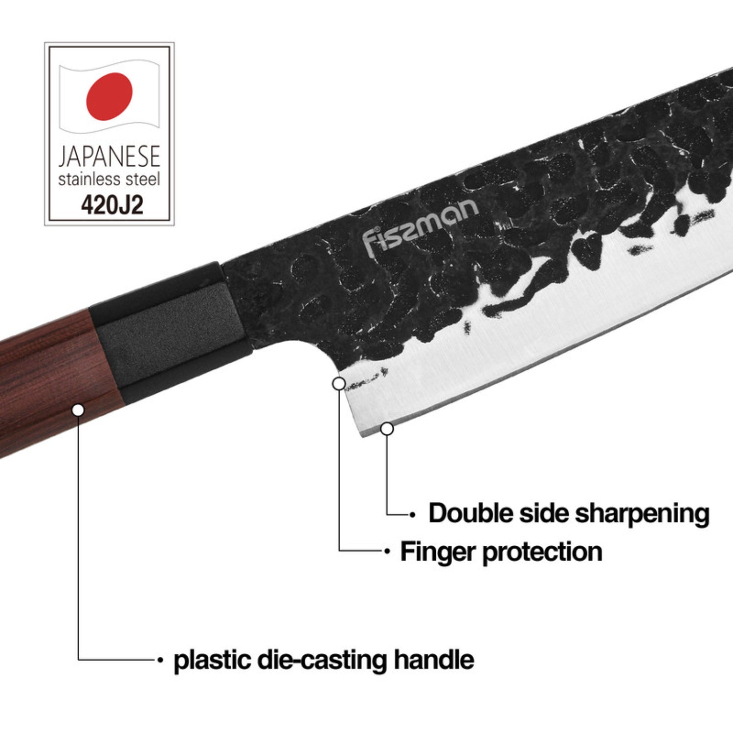 Fissman 6 Piece Knife Set Kendo Series X30Cr13 Steel, 8" Chef Knife, 5"5 Utility, 3.5" Pairing Knife, Magnet Bar, And Sharpener