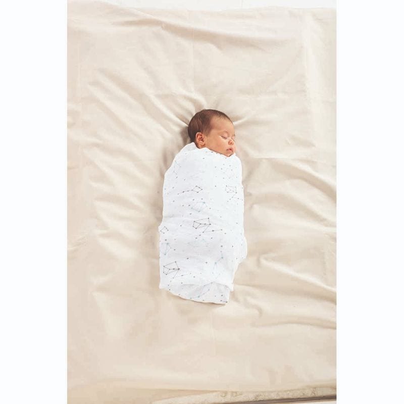 SWADDLES SET 2PCS BEAR&GREY SHEEP