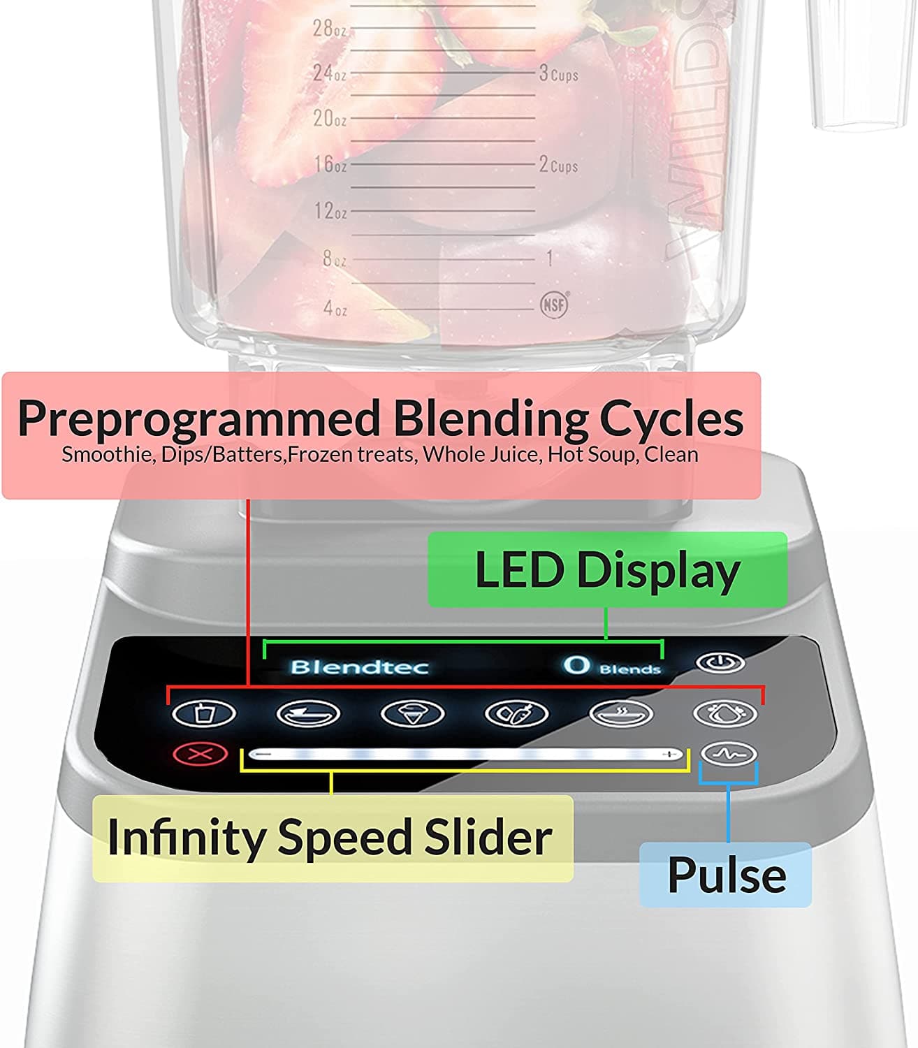 Blendtec Blender Designer 725