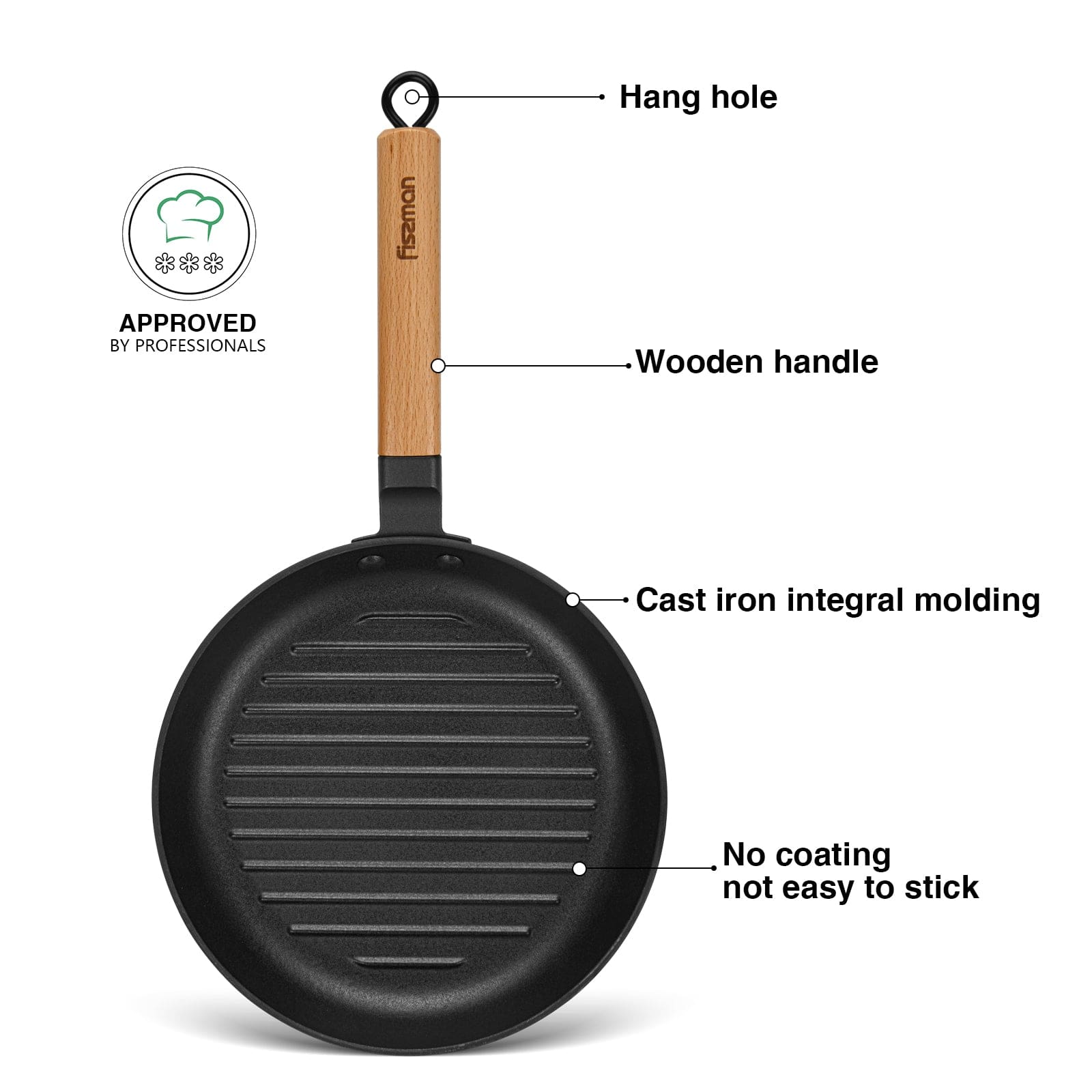 Fissman Grill Pan Cast Iron Wooden 24cm