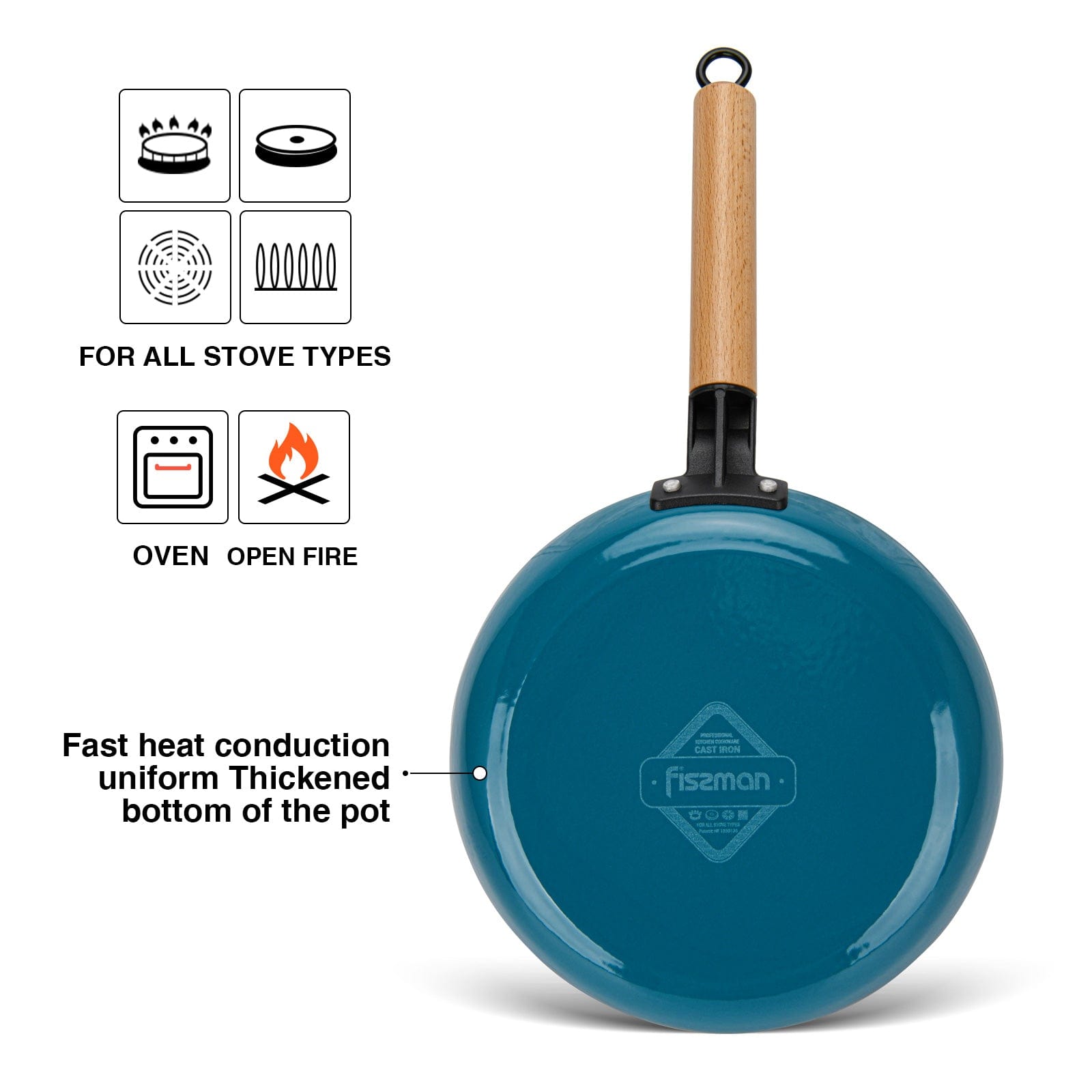 Fissman Grill Pan Cast Iron Wooden 24cm