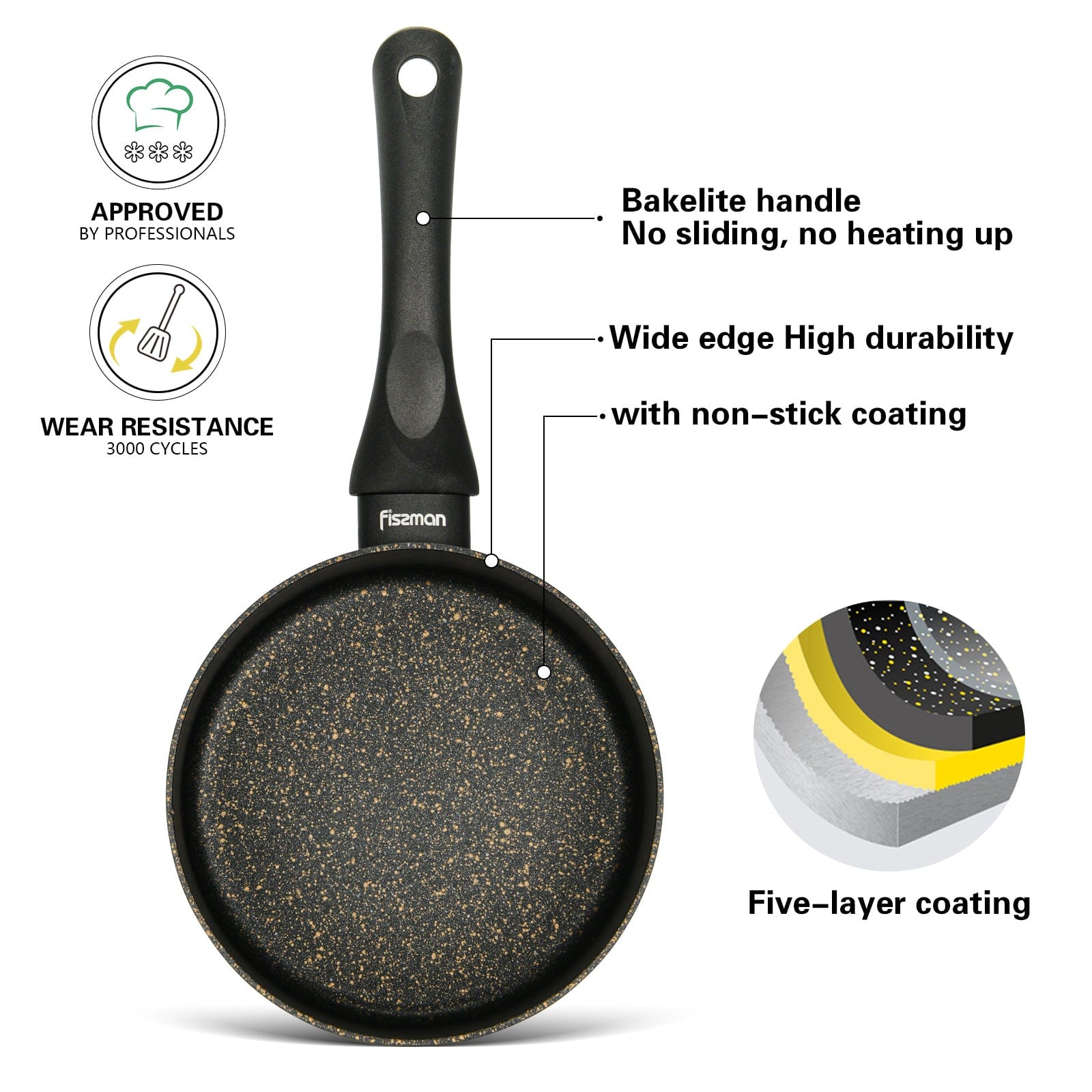 Fissman Saucepan Marble Black 16cm