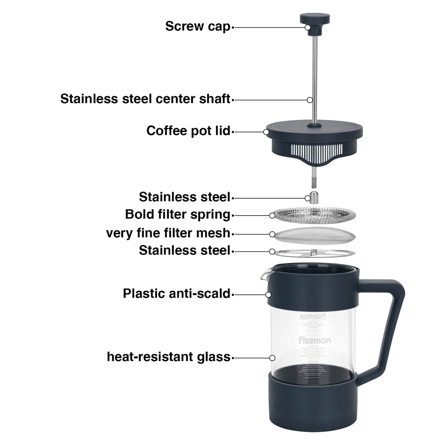 Fissman French Press Coffee Maker Flat White 350ml - Borosilicalate Glass