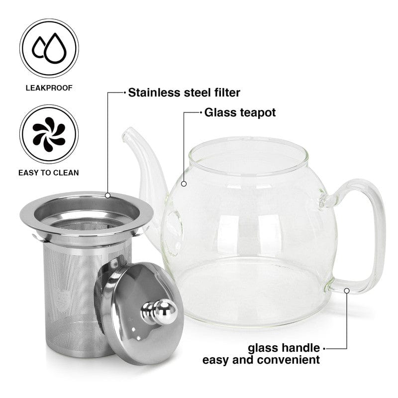 Fissman Tea Pot 1000 Ml With Stainless Steel Filter Borosilicate Glass