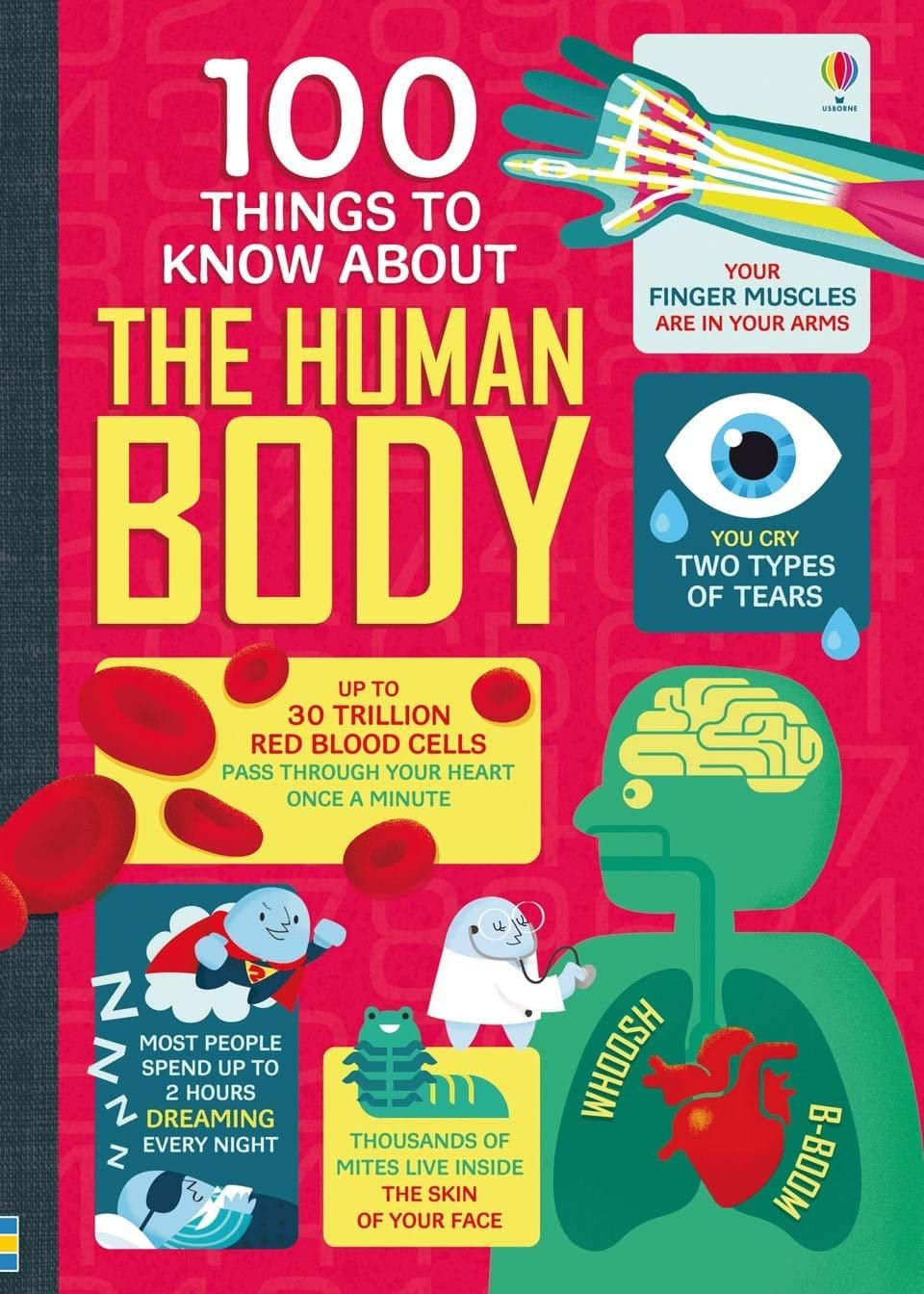 100 THINGS TO KNOW ABOUT THE HUMAN BODY 