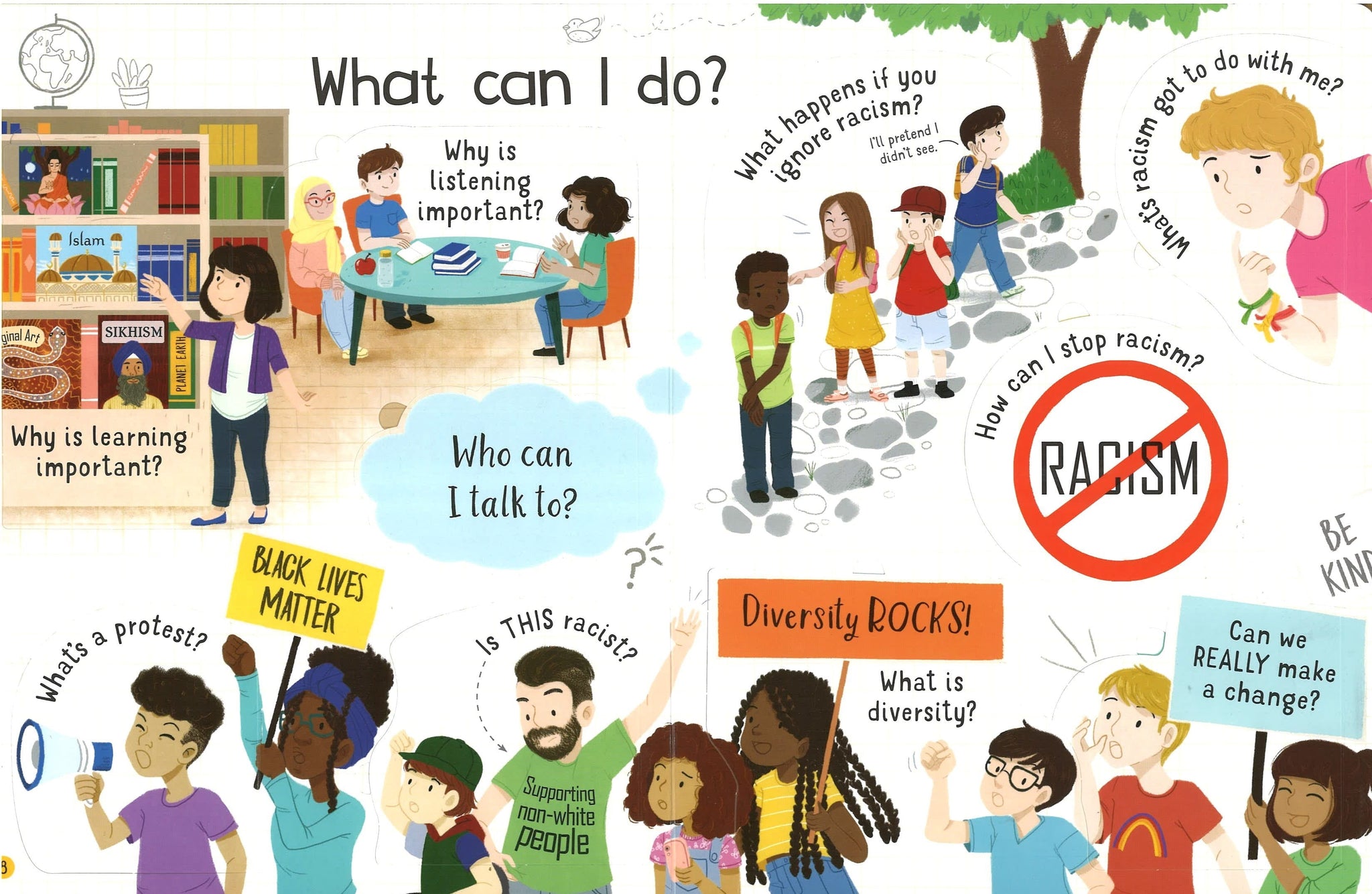 Lift-The-Flap Questions And Answers About Racism