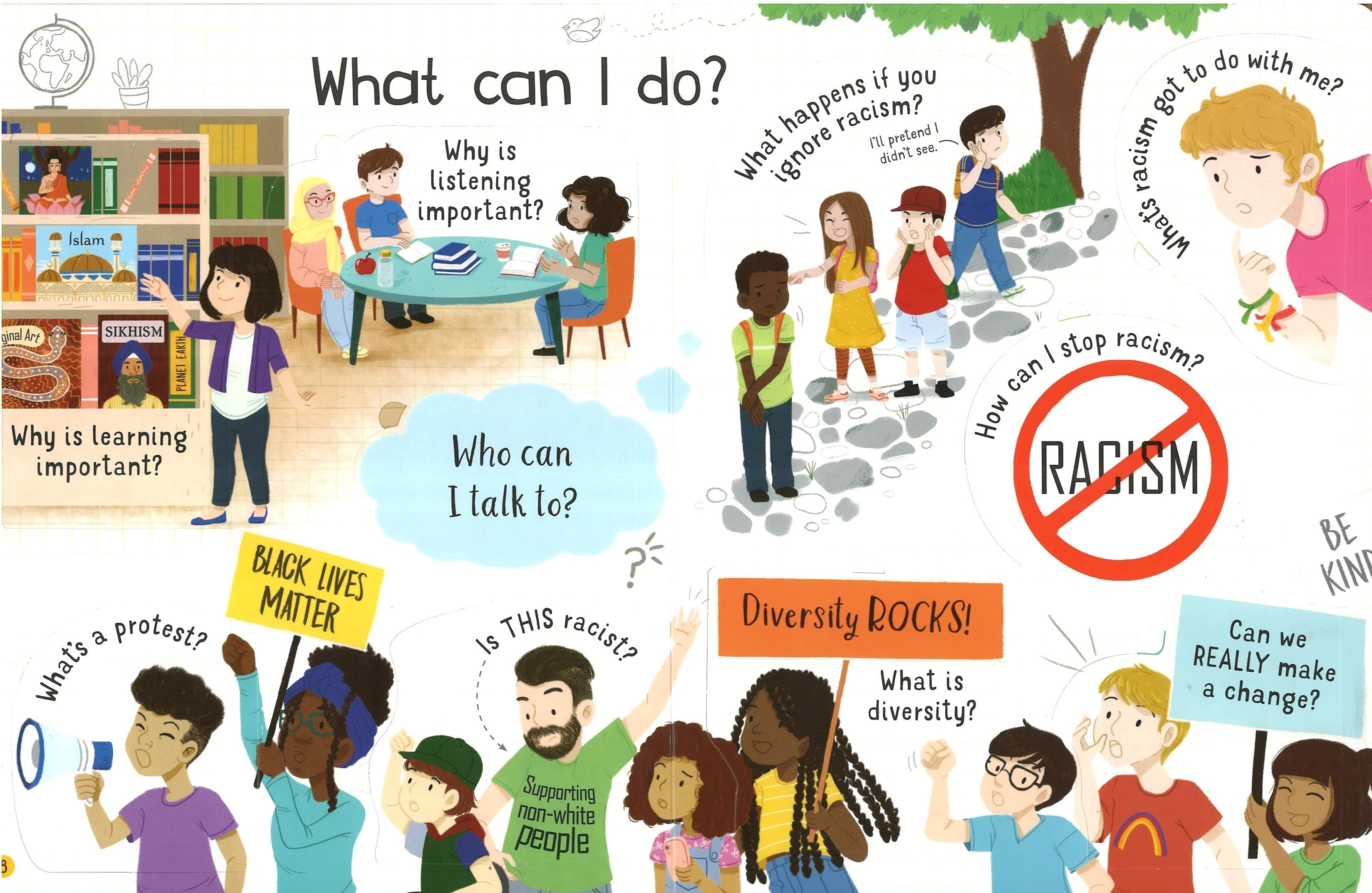Lift-The-Flap Questions And Answers About Racism