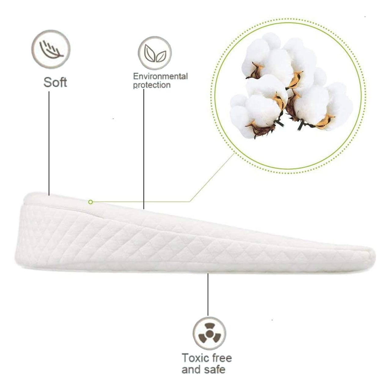 Cotton Home Smooth Wedge Memory Foam Pillow Anti-stress Fabric White