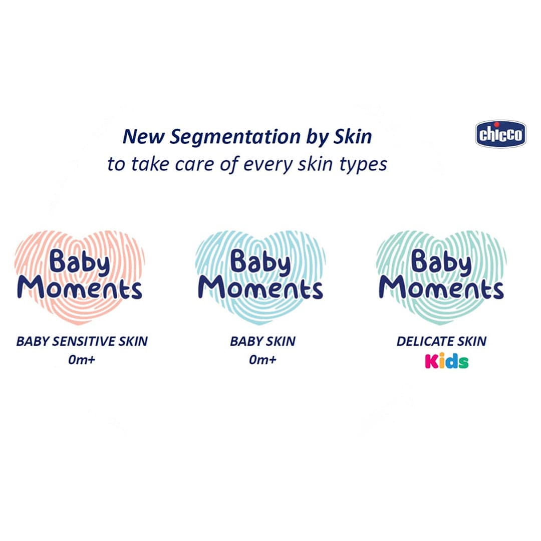 Chicco Baby Moments Body Lotion for Baby Skin 200ml