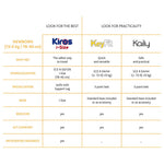 CHICCO KAILY CAR SEAT BLACK