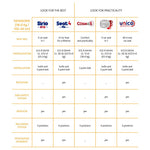 CHICCO KAILY CAR SEAT BLACK