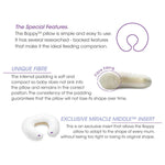 CHICCO BOPPY PILLOW WITH COTTON SLIPCOVER HELLO BABY